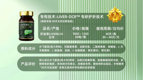 ？2025年市面主流护肝片品牌科学数据分析pg电子中文模拟器护肝片哪个牌子效果最