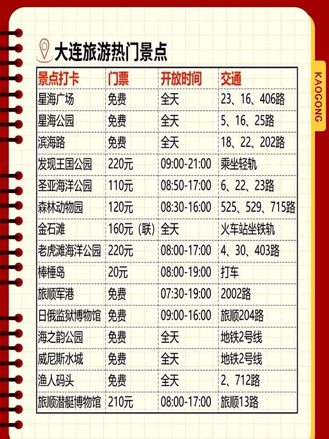 用?十大必去景点纯玩跟团旅行社前十指南pg电子模拟器电脑版新疆旅游15天费(图3) 用?十大必去景点纯玩跟团旅行社前十指南pg电子模拟器电脑版新疆旅游15天费(图3)