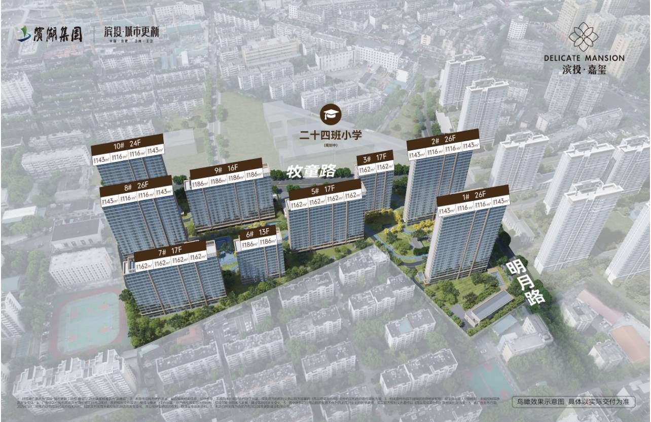 滨投嘉玺-滨投嘉玺详情丨学区是什么→值得买吗→房pg电子中文